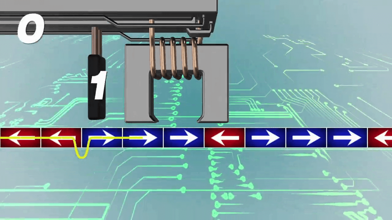 How do Hard Drive Works?